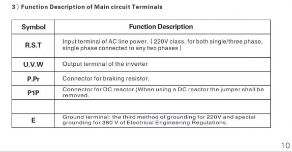 P10 Main Circuit Terminals.JPG