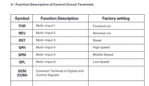 P11 Control Circuit Terminals.JPG