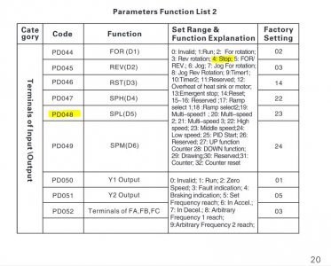 P20 Parameters Function List 2.JPG
