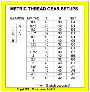 Metric Thread Chart JMH 12x14.jpg