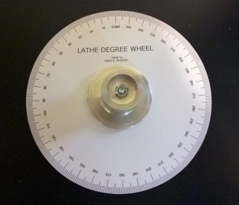 Mark's degree wheel.jpg