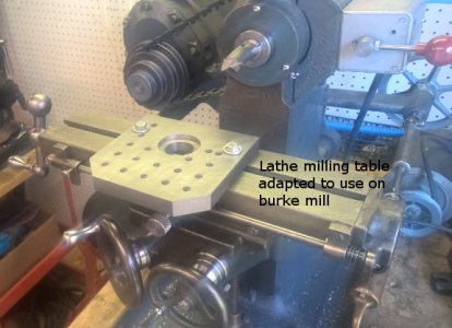 18 lathe table adapted to Burke.jpg