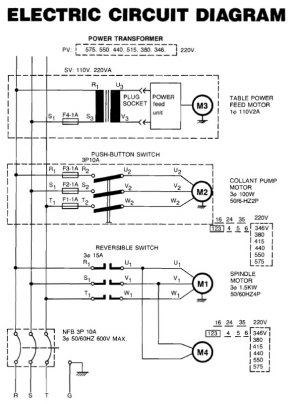 SuperMax Mill YCM-16 Electrical Circuit Diagram.jpg