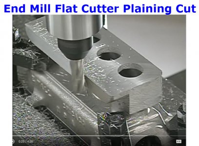 End Mill Flat Cutter 004 Plaining Cut.jpg