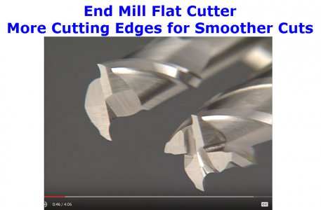 End Mill Flat Cutter 005 More Cutting Edges for Smoother Cuts.jpg