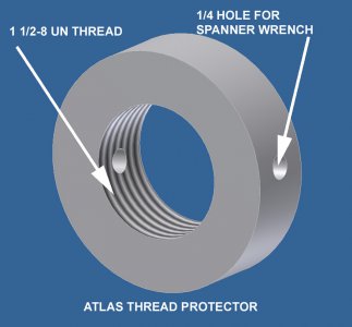 Thread protector.jpg