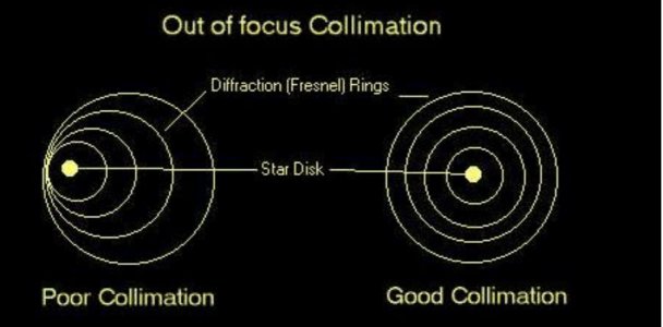 collimation-1.jpg