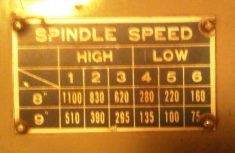 spindle speeds.jpg