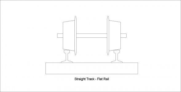 Rails and Wheels003.JPG