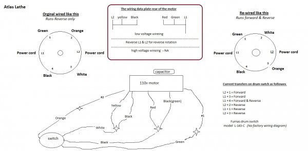 Atlas Lathe & Furnas drum switch wiring diagram.jpg