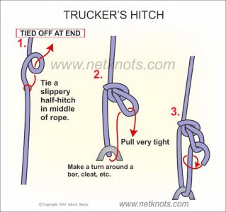 truckers-hitch.jpg