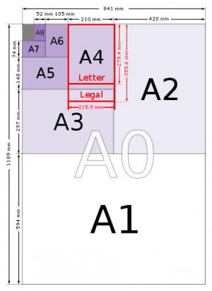 a-series-paper-sizes-1.jpg