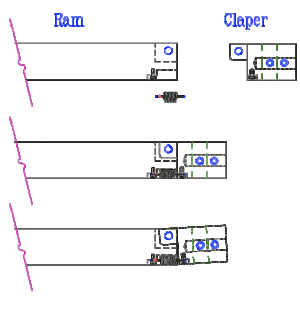 Claper-Box-and-Raml-(2).gif