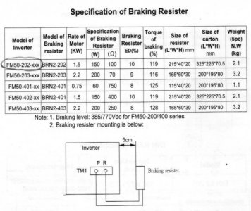 VFD Braking Resistors.jpeg